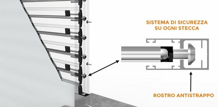 tapparella-sistema-sicurezza-classe-4