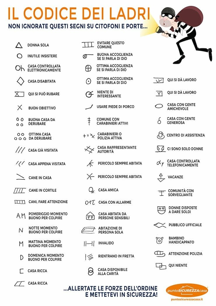 codice-ladri-simboli-zingari