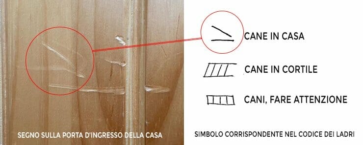 segnali-dei-ladri-simboli-zingari-porte
