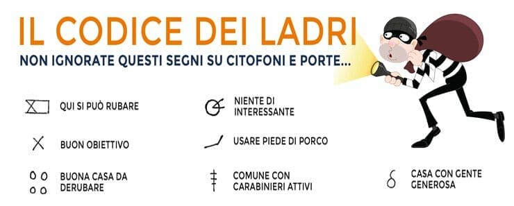 segnali-dei-ladri-simboli-zingari-rom