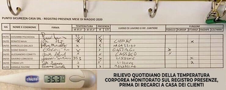 Il monitoraggio della temperatura corporea dei nostri collaboratori