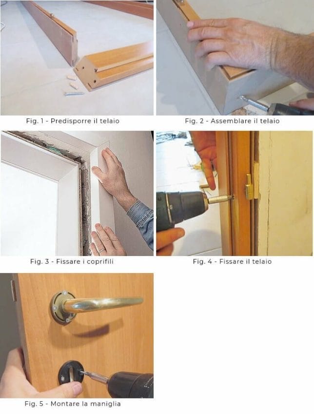 Montare una porta interna in 5 mosse - Punto Sicurezza Casa