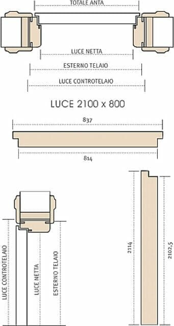 luce-controtelaio-porta-interna luce-controtelaio-porta-interna
