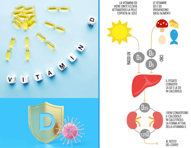 benefici-luce-solare-vitamina-d