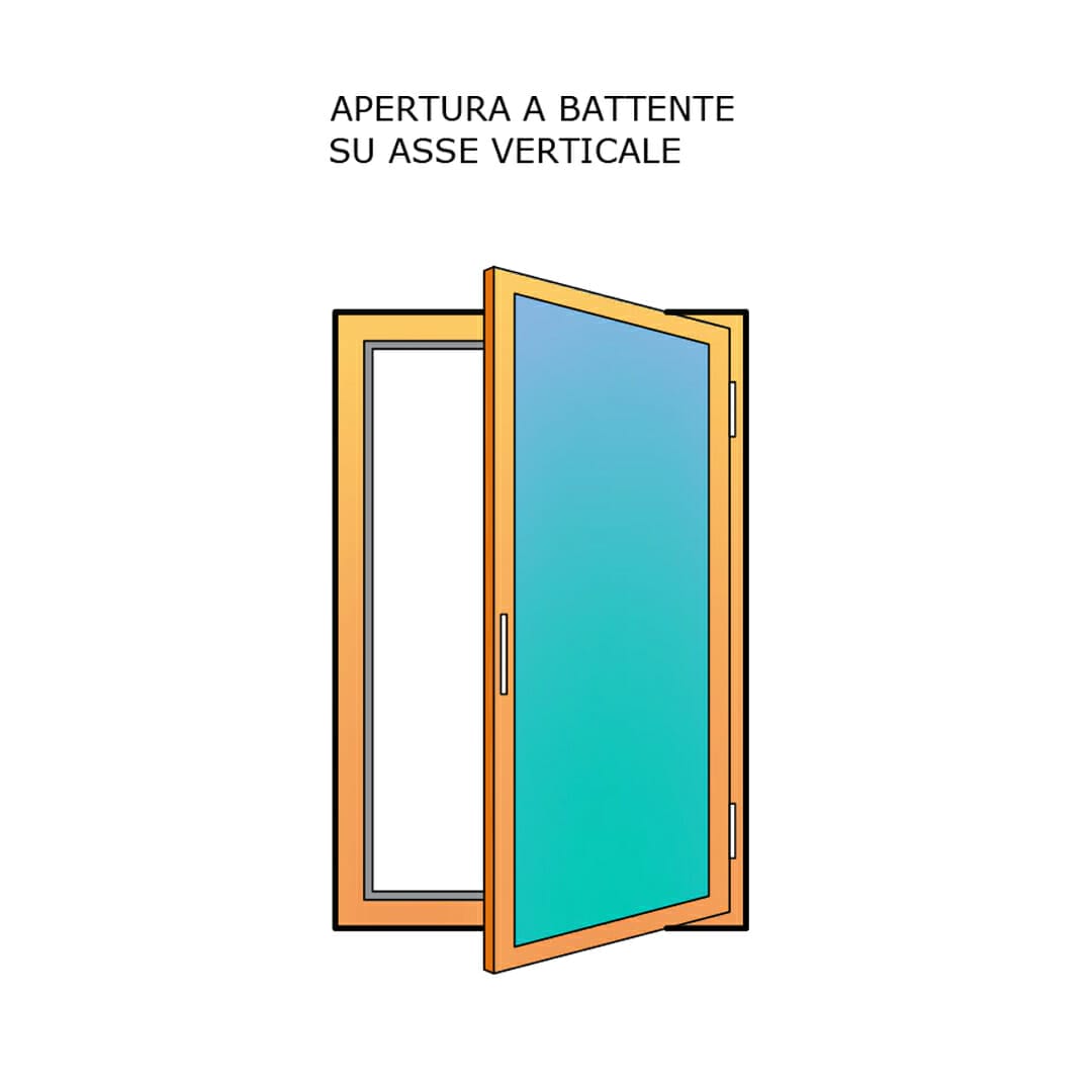 Apertura a battente su asse verticale