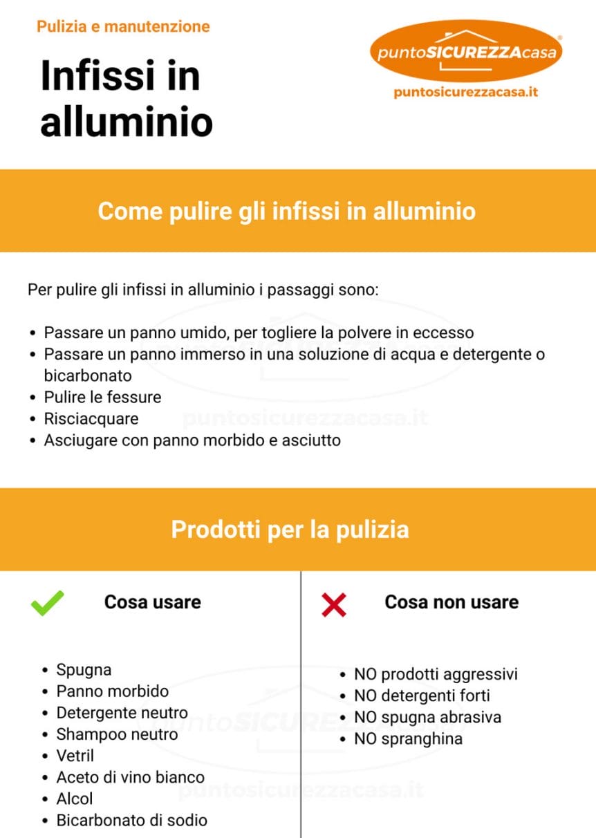 Come pulire gli infissi in alluminio
