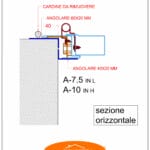 progetto-posa-persiane-blindate-bg