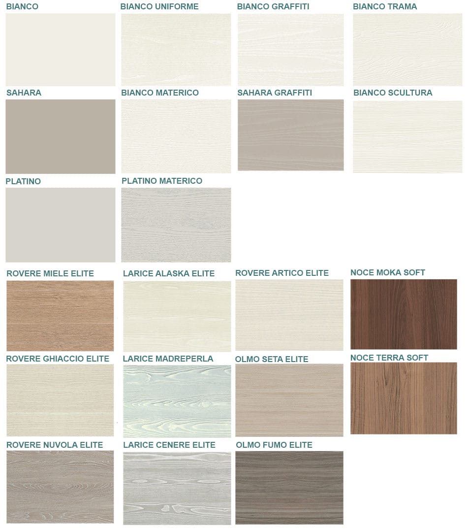 Colori e finiture porte interne in laminato