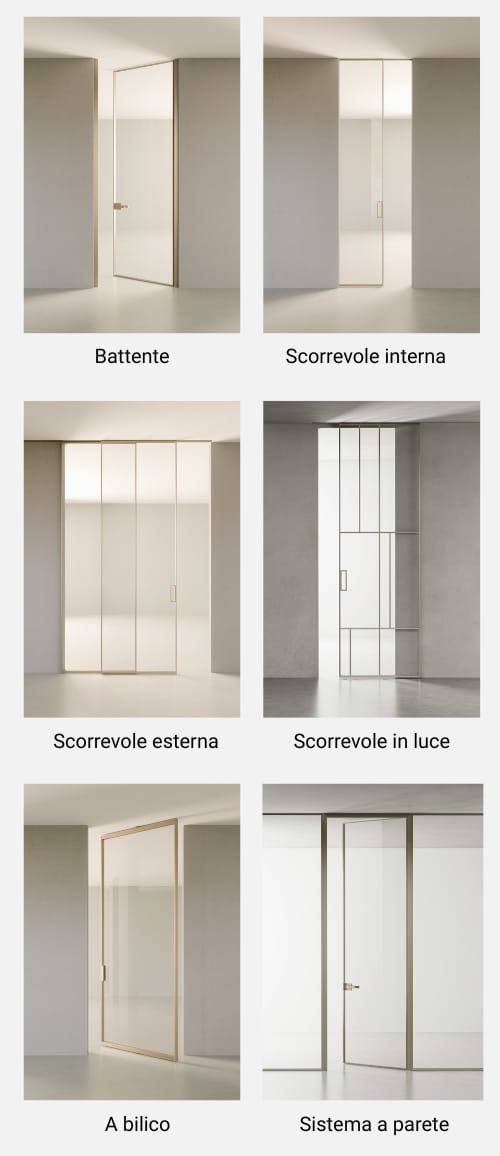 Tipi di apertura delle porte interne in vetro