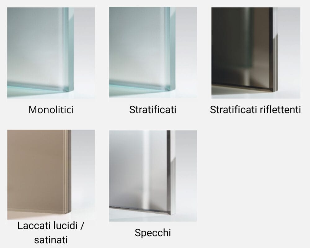 Tipologie vetro per porte da interno