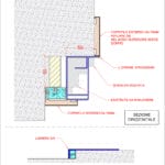 tavola-posa-porta-blindata