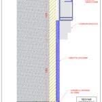 tavola-posa-porta-blindata