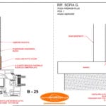 Posa-certificata serramenti a CO