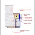 Posa porta blindata a CO